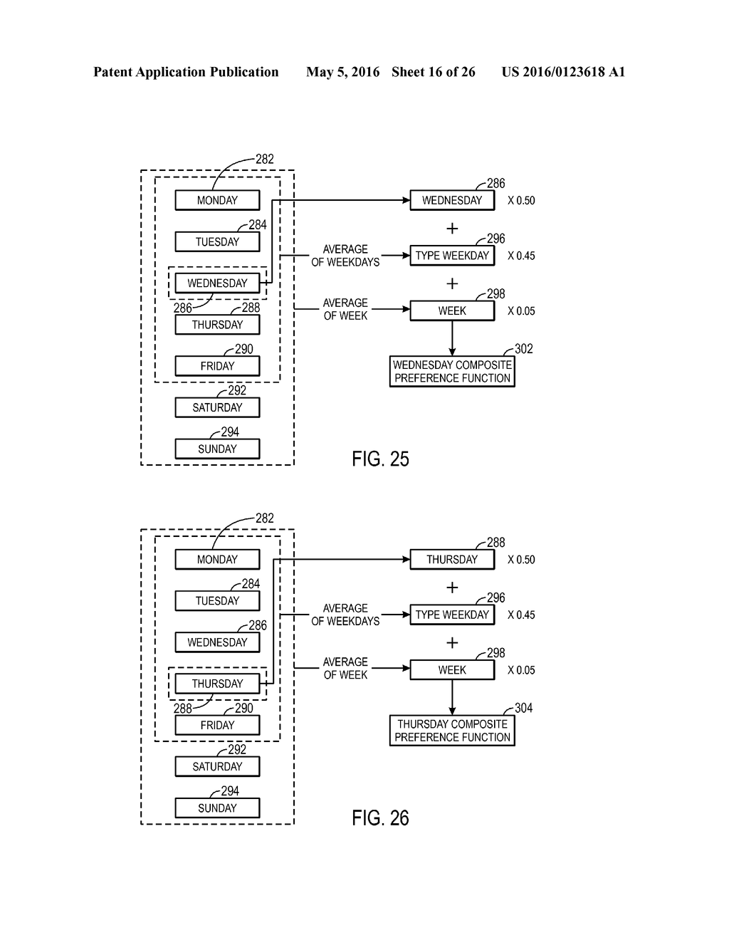 ENHANCED AUTOMATED ENVIRONMENTAL CONTROL SYSTEM SCHEDULING USING A     PREFERENCE FUNCTION - diagram, schematic, and image 17