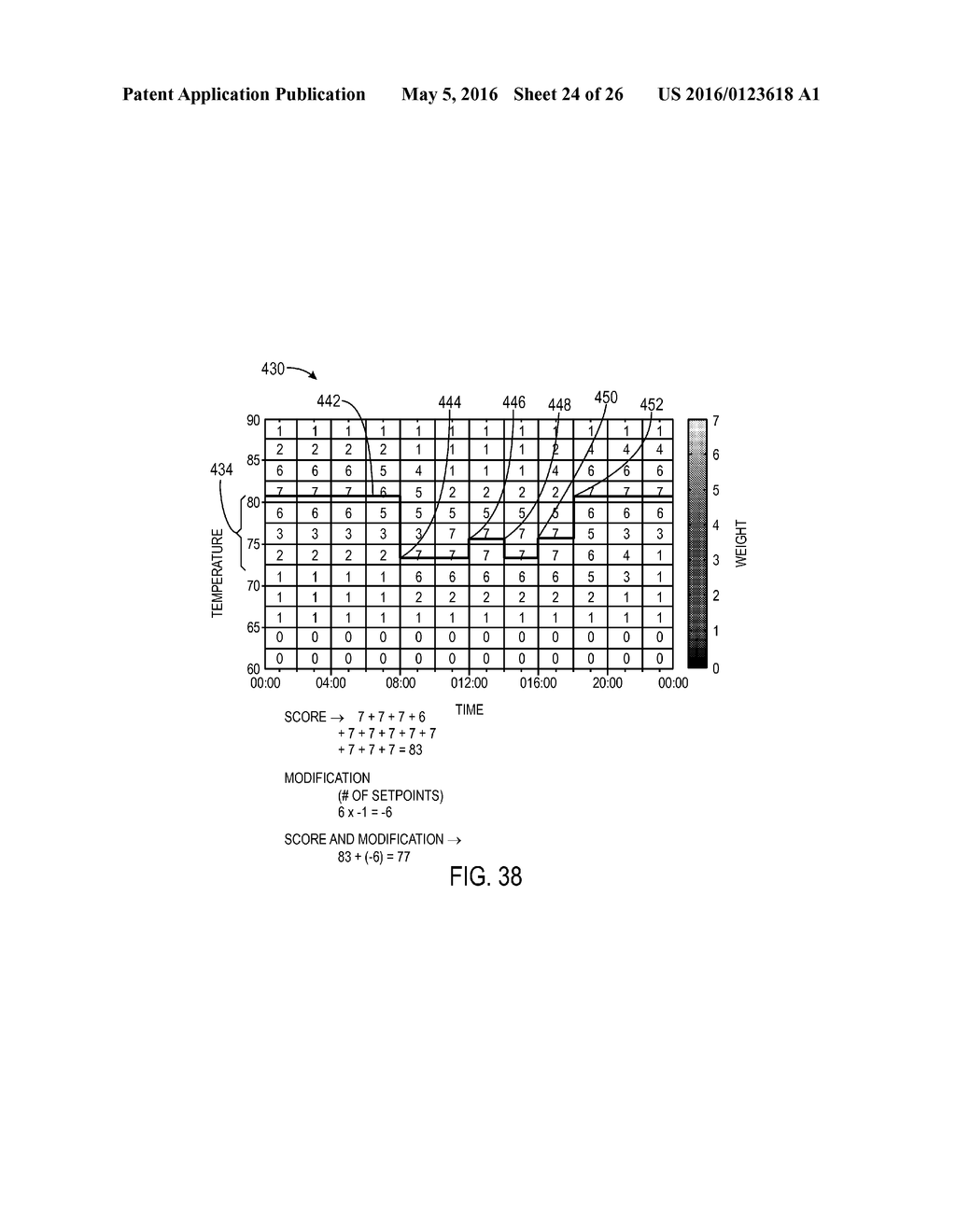 ENHANCED AUTOMATED ENVIRONMENTAL CONTROL SYSTEM SCHEDULING USING A     PREFERENCE FUNCTION - diagram, schematic, and image 25