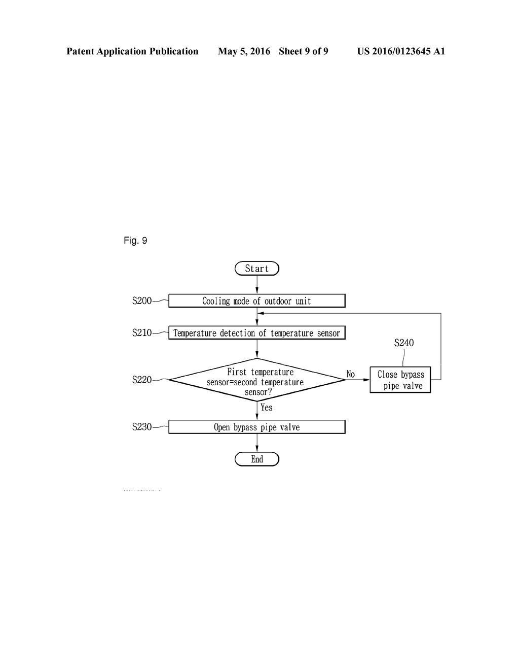 AIR CONDITIONER AND METHOD OF CONTROLLING THE SAME - diagram, schematic, and image 10