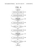 DEFROSTING APPARATUS, REFRIGERATOR INCLUDING THE SAME, AND CONTROL METHOD     THEREOF diagram and image