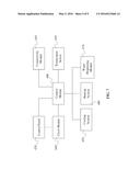 ELECTRICAL COOKER INCLUDING HEATING AND COOLING FUNCTIONALITY diagram and image