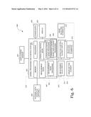 HANDHELD MEASURING DEVICE COMPRISING A USER INTERFACE RESPONSIVE TO     CHANGES IN A DISPLACEMENT SENSED BY A DISPLACEMENT SENSOR diagram and image