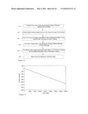 AN OVERLAPPED CHIRPED FIBER BRAGG GRATING SENSING FIBER AND METHODS AND     APPARATUS FOR PARAMETER MEASUREMENT USING SAME diagram and image