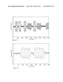 AN OVERLAPPED CHIRPED FIBER BRAGG GRATING SENSING FIBER AND METHODS AND     APPARATUS FOR PARAMETER MEASUREMENT USING SAME diagram and image