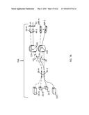 ASSOCIATED INTERFEROMETERS USING MULTI-FIBER OPTIC DELAY LINES diagram and image