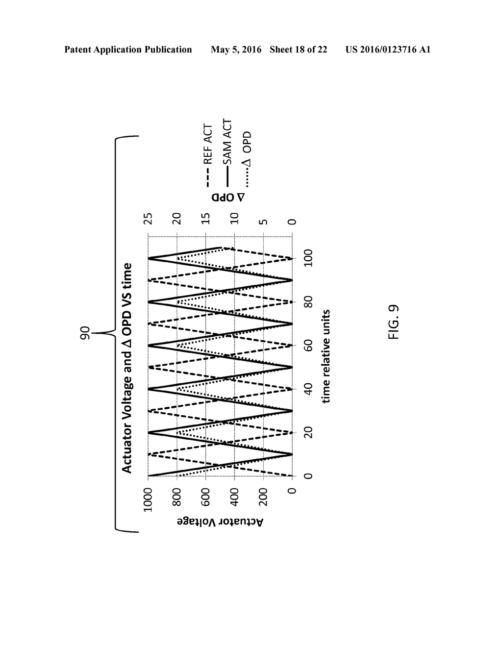 ASSOCIATED INTERFEROMETERS USING MULTI-FIBER OPTIC DELAY LINES - diagram, schematic, and image 19