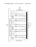 ASSOCIATED INTERFEROMETERS USING MULTI-FIBER OPTIC DELAY LINES diagram and image