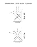 LENGTH METROLOGY APPARATUS AND METHODS FOR SUPPRESSING PHASE NOISE-INDUCED     DISTANCE MEASUREMENT ERRORS diagram and image