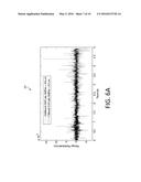 LENGTH METROLOGY APPARATUS AND METHODS FOR SUPPRESSING PHASE NOISE-INDUCED     DISTANCE MEASUREMENT ERRORS diagram and image