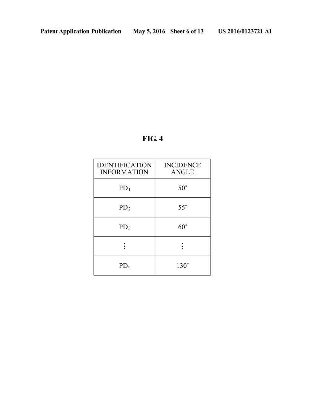 DEVICE AND METHOD FOR DETECTING POSITION OF OBJECT - diagram, schematic, and image 07