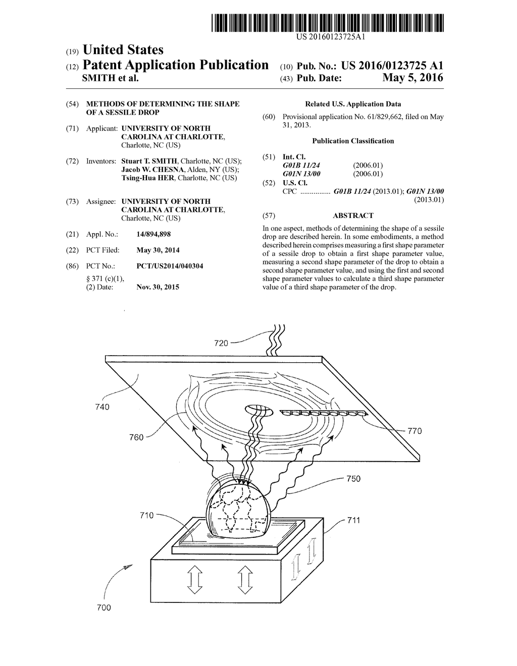 METHODS OF DETERMINING THE SHAPE OF A SESSILE DROP - diagram, schematic, and image 01