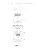 System and Method for Communicating Near-Real Time Marine Navigation     Information diagram and image