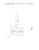 METHOD, APPARATUS AND COMPUTER PROGRAM PRODUCT FOR ROUTE GENERATION diagram and image