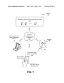 Facilitating Interaction between Users and their Environments Using Sounds diagram and image