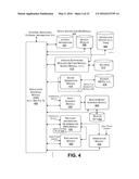 Facilitating Interaction between Users and their Environments Using Sounds diagram and image