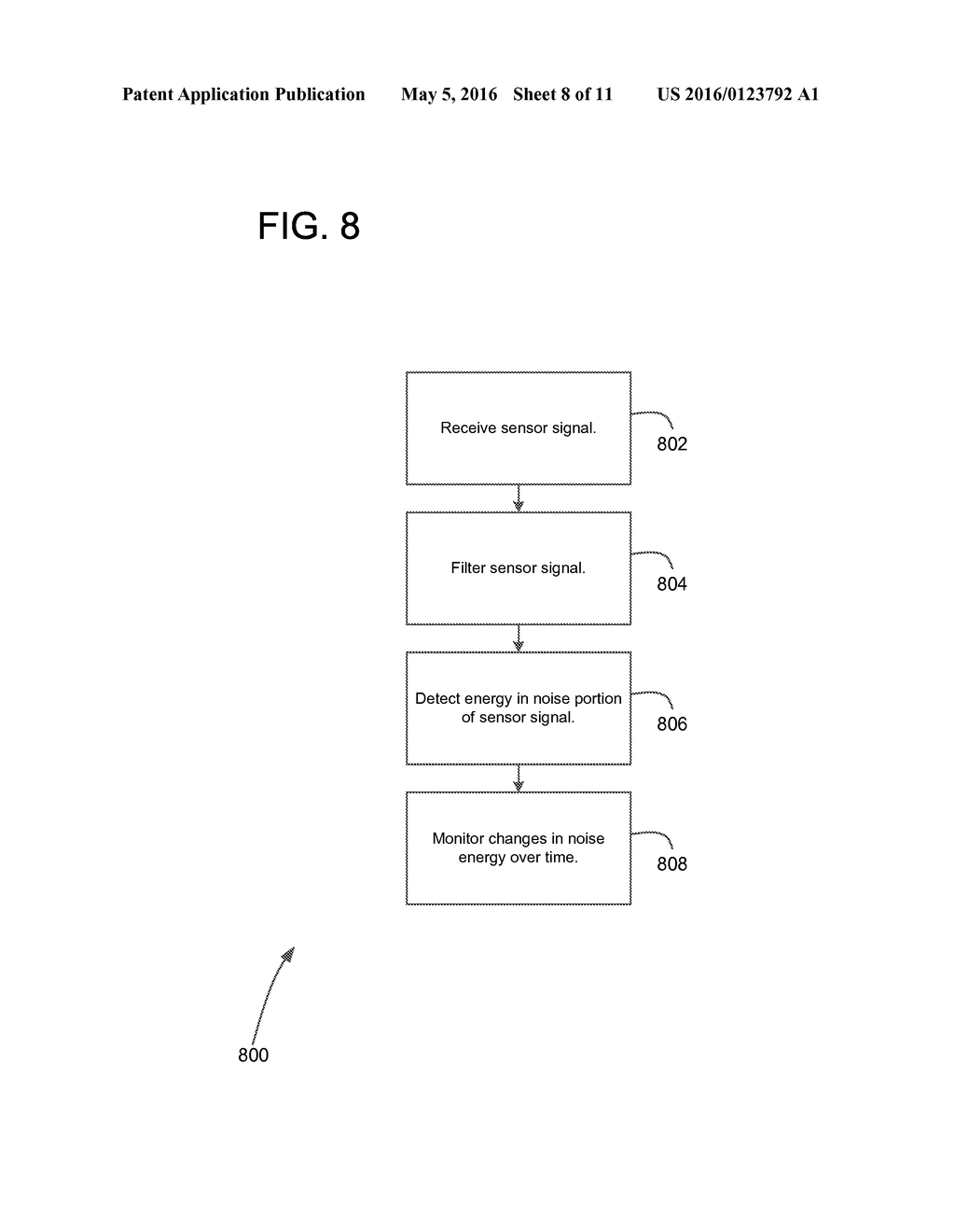 METHOD TO PROVIDE A QUALITY MEASURE FOR METER VERIFICATION RESULTS - diagram, schematic, and image 09