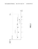 WEIGHING APPARATUS REZERO FAULT PREDICTION AND REMOTE ALERTING diagram and image