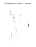 WEIGHING APPARATUS REZERO FAULT PREDICTION AND REMOTE ALERTING diagram and image