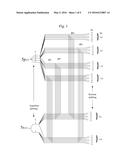 Absorption Line Optical Filters and Spectrometers diagram and image