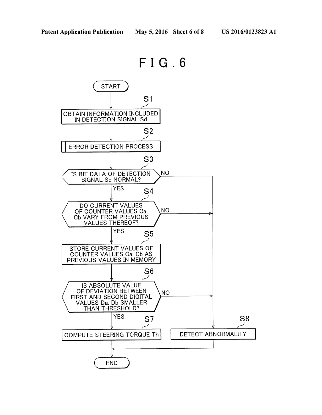 SENSOR SYSTEM - diagram, schematic, and image 07