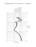 All-Optical Pressure Sensor diagram and image