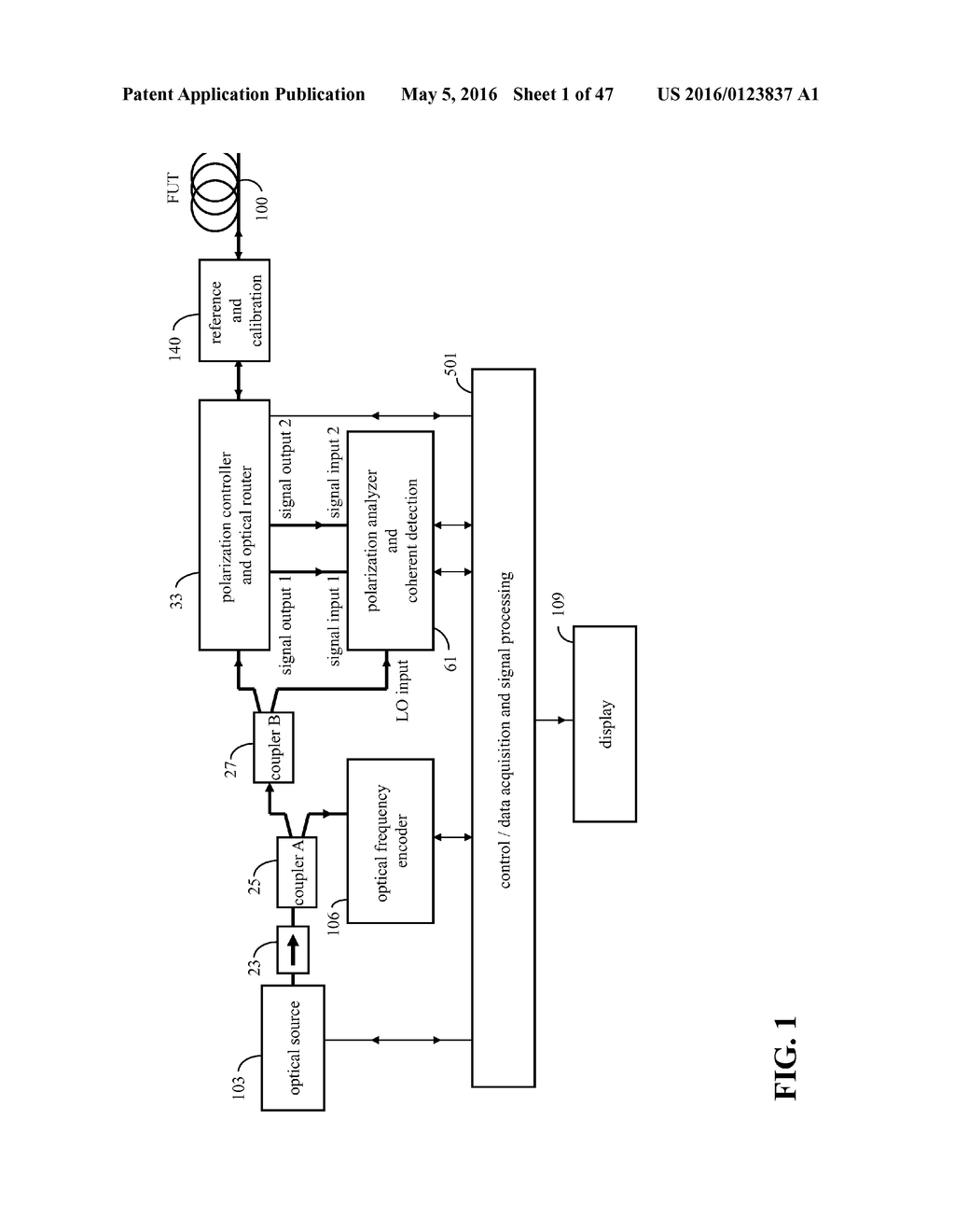 DEVICES AND METHODS FOR CHARACTERIZATION OF DISTRIBUTED FIBER BEND AND     STRESS - diagram, schematic, and image 02