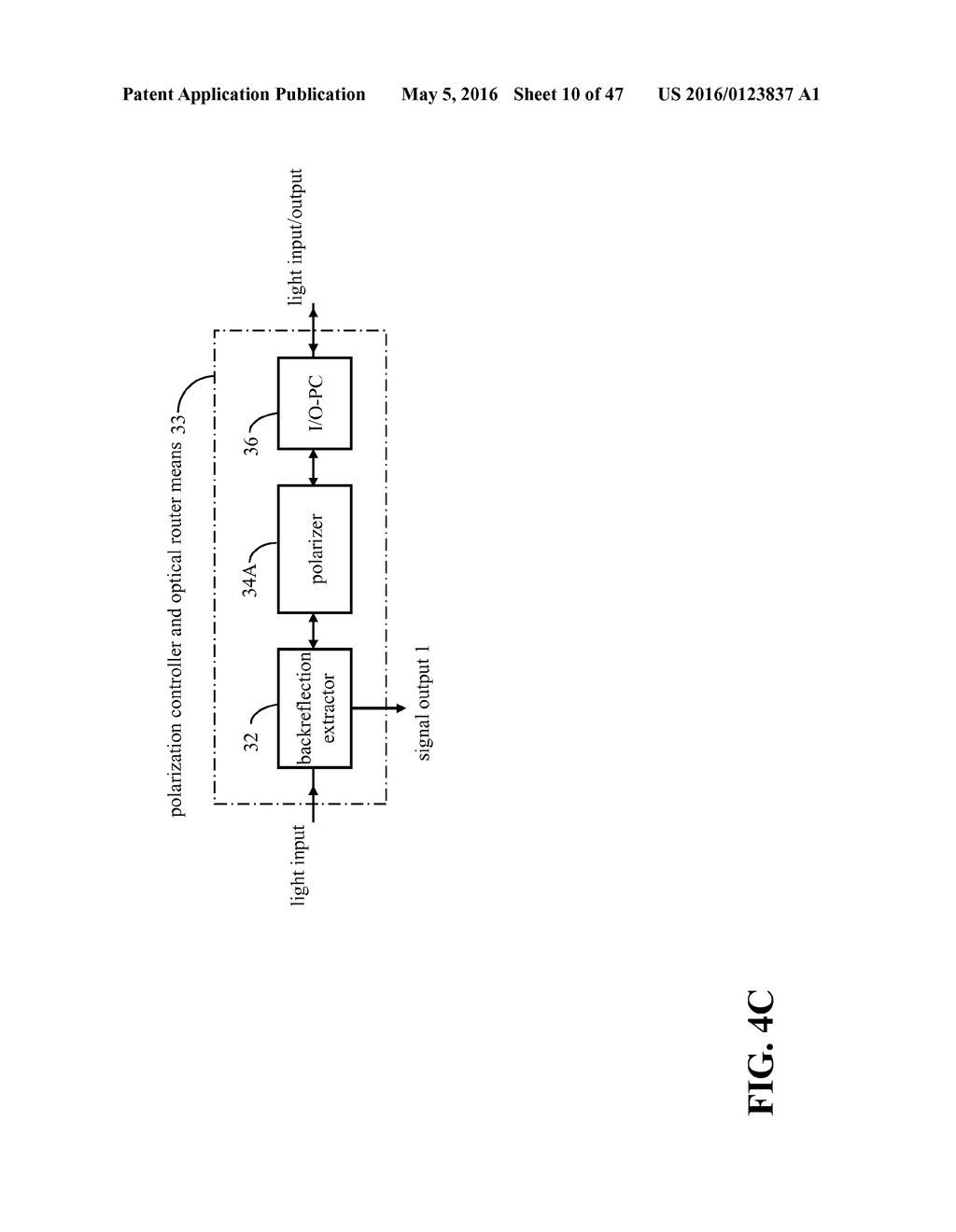 DEVICES AND METHODS FOR CHARACTERIZATION OF DISTRIBUTED FIBER BEND AND     STRESS - diagram, schematic, and image 11
