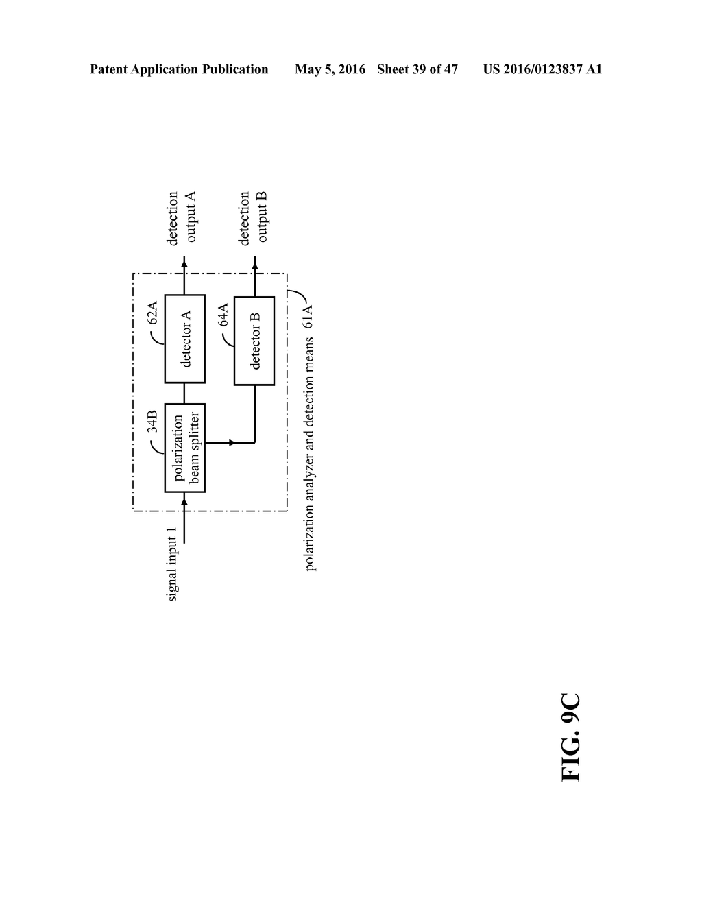 DEVICES AND METHODS FOR CHARACTERIZATION OF DISTRIBUTED FIBER BEND AND     STRESS - diagram, schematic, and image 40