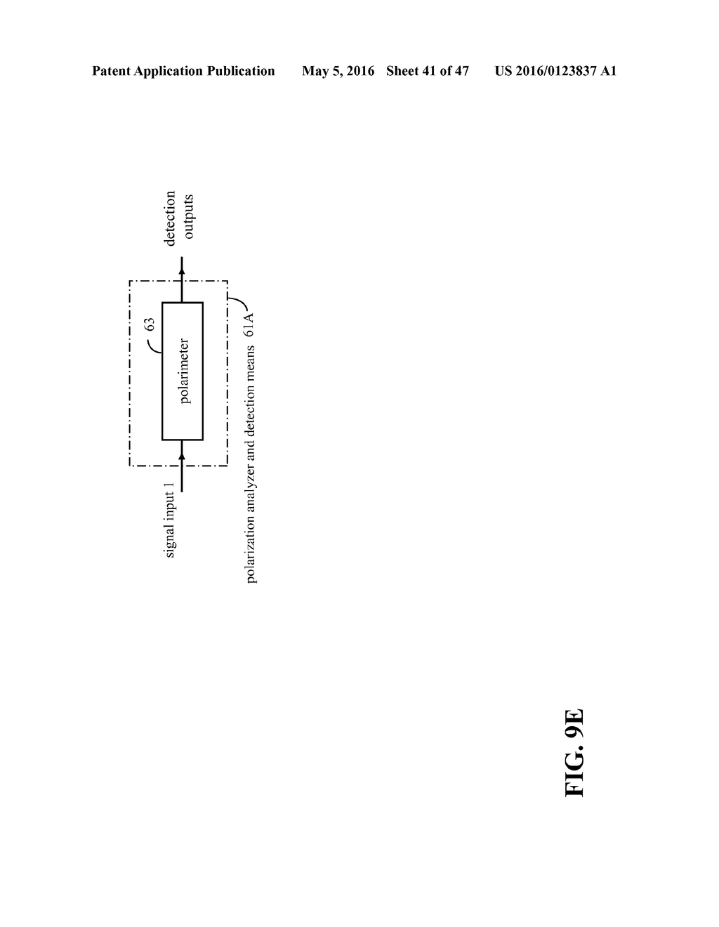 DEVICES AND METHODS FOR CHARACTERIZATION OF DISTRIBUTED FIBER BEND AND     STRESS - diagram, schematic, and image 42