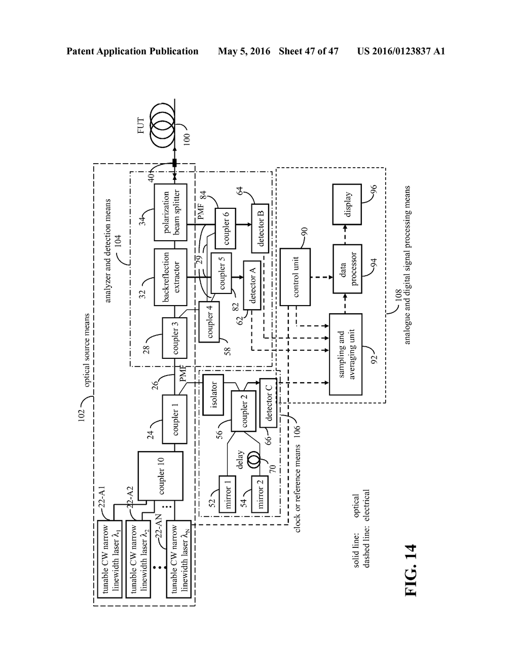 DEVICES AND METHODS FOR CHARACTERIZATION OF DISTRIBUTED FIBER BEND AND     STRESS - diagram, schematic, and image 48