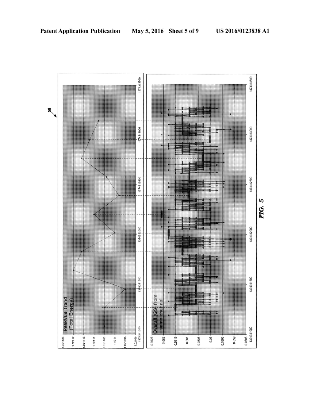 System for Measuring Velocity and Acceleration Peak Amplitude (PeakVue) on     a Single Measurement Channel - diagram, schematic, and image 06