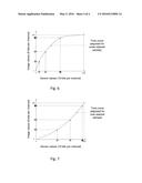 METHOD OF FORMING A STAIN ASSESSMENT TARGET diagram and image