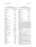 SPECTROSCOPIC MEASUREMENTS WITH PARALLEL ARRAY DETECTOR diagram and image