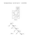 Wafer Defect Discovery diagram and image