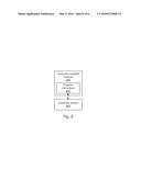 Wafer Defect Discovery diagram and image