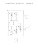 MULTICHANNEL POTENTIOSTAT ANALYZER SYSTEM AND METHODS diagram and image