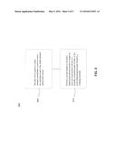 MULTICHANNEL POTENTIOSTAT ANALYZER SYSTEM AND METHODS diagram and image