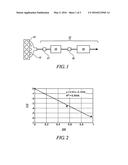 NOx SENSOR CALIBRATION AND APPLICATION IN LEAN NOx TRAP AFTERTREAT SYSTEMS diagram and image