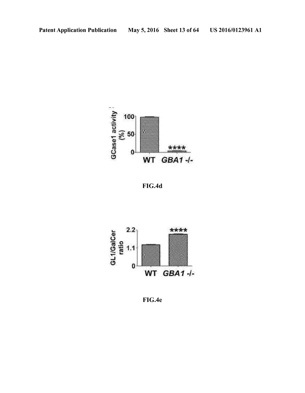 METHOD FOR MEASURING CELL-TO-CELL TRANSMISSION OF ALPHA-SYNUCLEIN     AGGREGATES USING BIMOLECULAR FLUORESCENCE COMPLEMENTATION SYSTEM AND     METHOD FOR SCREENING A SUBSTANCE FOR PREVENTING OR TREATING     NEURODEGENERATIVE DISEASE USING THE SAME - diagram, schematic, and image 14