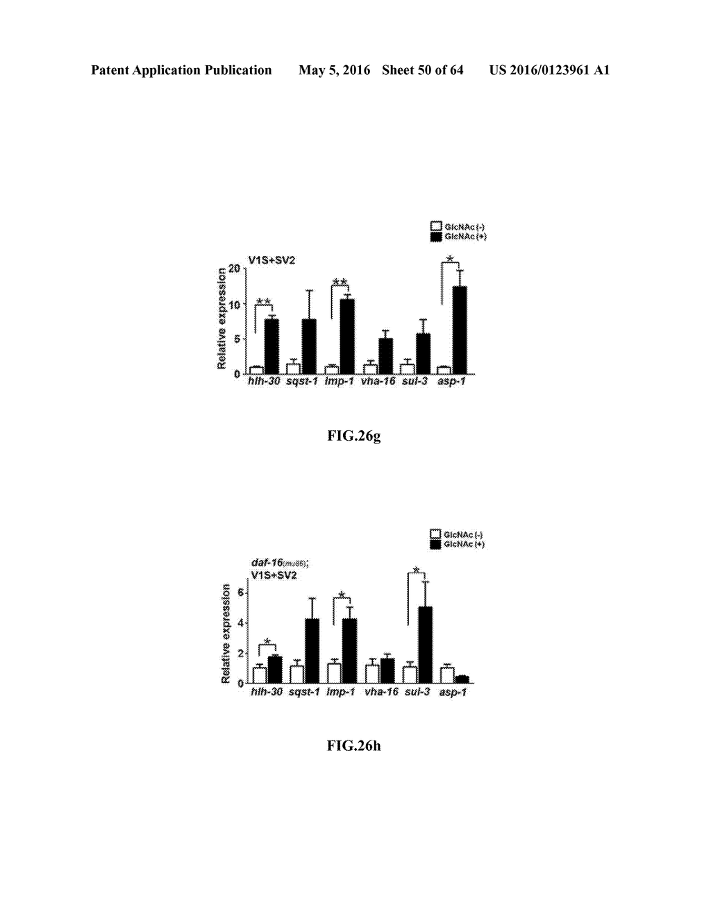 METHOD FOR MEASURING CELL-TO-CELL TRANSMISSION OF ALPHA-SYNUCLEIN     AGGREGATES USING BIMOLECULAR FLUORESCENCE COMPLEMENTATION SYSTEM AND     METHOD FOR SCREENING A SUBSTANCE FOR PREVENTING OR TREATING     NEURODEGENERATIVE DISEASE USING THE SAME - diagram, schematic, and image 51