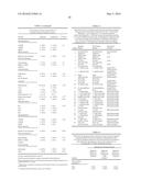 METHODS FOR STRATIFYING NON-RESPONDERS TO THERAPIES THAT BLOCK PD1/PDL1     AXIS diagram and image