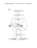 DEVICE AND METHOD FOR DETECTING AN ANALYTE diagram and image