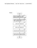 DEVICE AND METHOD FOR DETECTING AN ANALYTE diagram and image