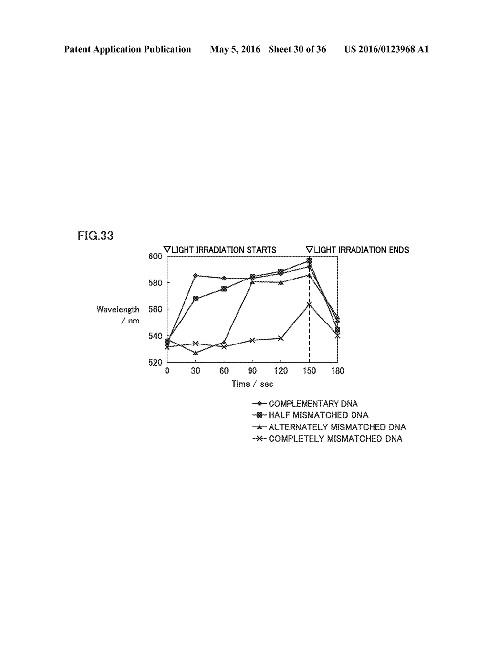 DEVICE AND METHOD FOR DETECTING AN ANALYTE - diagram, schematic, and image 31