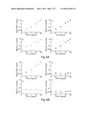 METHODS, MATERIALS, AND KITS FOR COVALENTLY ASSOCIATING MOLECULAR SPECIES     WITH A SURFACE OF AN OBJECT diagram and image