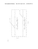 NUCLEAR MAGNETIC RESONANCE APPARATUS AND METHODS diagram and image