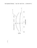 NUCLEAR MAGNETIC RESONANCE APPARATUS AND METHODS diagram and image