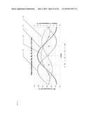 NUCLEAR MAGNETIC RESONANCE APPARATUS AND METHODS diagram and image