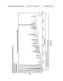 Method for Assessing Protein Identity and Stability diagram and image