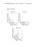 AIDING ASSESSMENT OF PROGNOSIS IN INFLAMMATORY DISEASE diagram and image